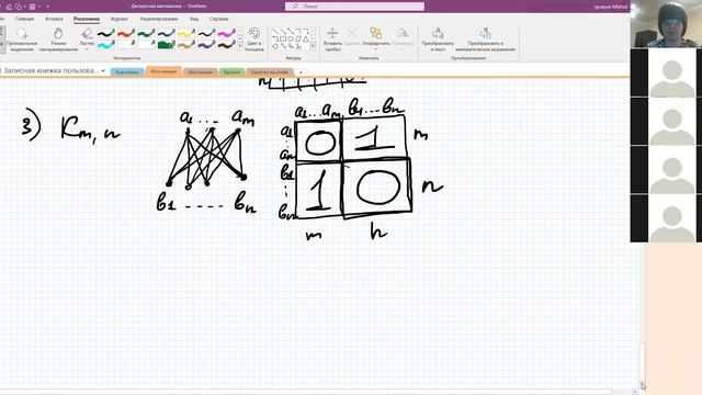 Лекция 21. Основные понятия теории графов. Матрицы смежности и инцидентности смотреть онлайн