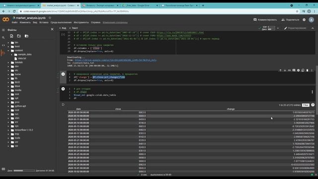 Python + Pandas = Анализ инвестиций. Визуализация с matplotlib в Google Colab. смотреть онлайн