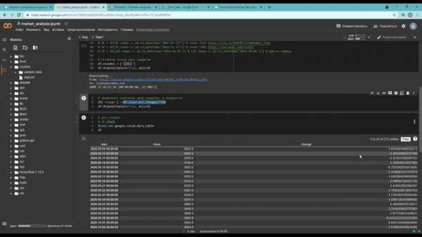 Python + Pandas = Анализ инвестиций. Визуализация с matplotlib в Google Colab.