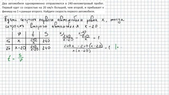 ОГЭ по математике. Вторая часть - 21-е задания смотреть онлайн