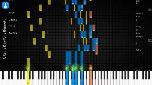 🎹Chord & Lyrics, A Rainy Day, Tony Bennett, Synthesia Piano смотреть онлайн
