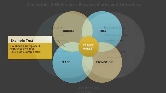 Editable Venn Keynote diagrams - Venn diagrams смотреть онлайн