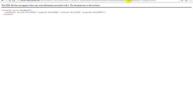 Сделай Сам для Красоты