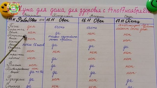 Агрогороскоп с 14 по 17 ноября 2021 года смотреть онлайн