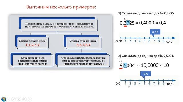 Округление чисел значащие цифры смотреть онлайн