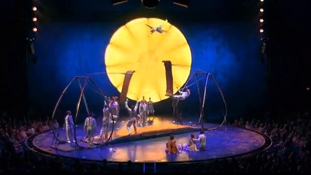 «Встречные качели». Татьяна Юрковец. Cirque du Soleil. смотреть онлайн