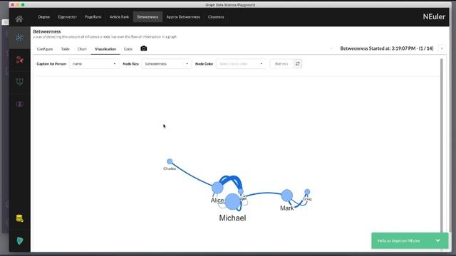 Betweenness in NEuler смотреть онлайн
