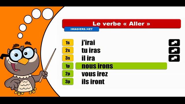 Les verbes conjugués # Aller = Indicatif Futur simple смотреть онлайн