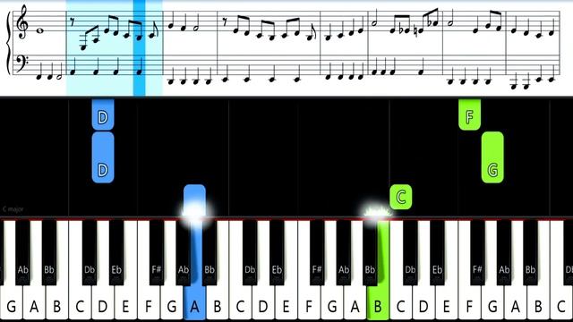 YouSeeBIGGIRLTT - Attack on Titan OST - SLOW EASY Piano Tutorial смотреть онлайн