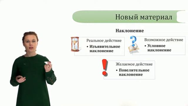 Василевская А С Наклонение глагола Видео учебного занятия смотреть онлайн