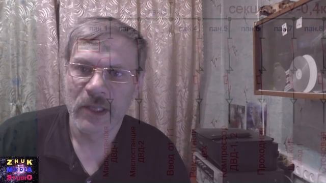 Технические мероприятия при подготовке рабочего места смотреть онлайн