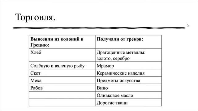 Кубановедение 5 класс. § 16. Занятия жителей колоний смотреть онлайн