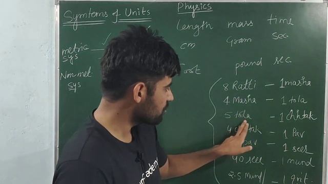 Class-11 || Systems of units (Lect-3) || units and measurements by Ombir Jindher смотреть онлайн