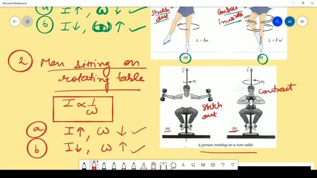 Applications of conservation of angular momentum. смотреть онлайн