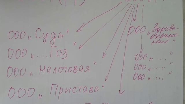 Что происходит в стране???