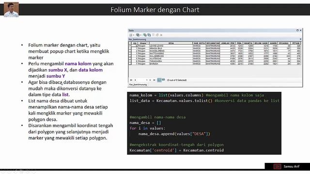 #04 Folium Marker dan Plugin - GIS - Python смотреть онлайн
