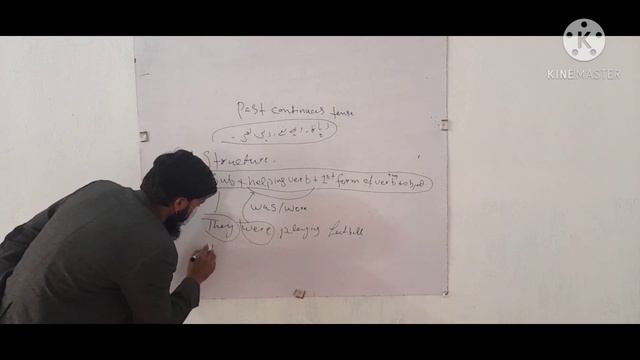 Past continuous tense.With examples in urdu смотреть онлайн