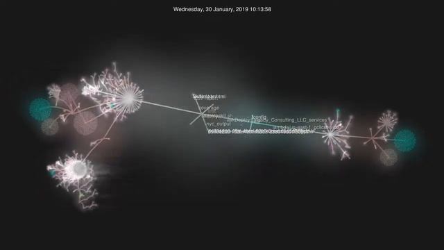 Alexa VPA Skill Project Visualized by Gource from Git смотреть онлайн