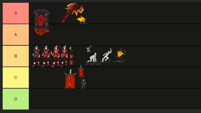 These Look INSANE!! Trailblazer Reloaded League Rewards Tier List (OSRS Leagues 4) смотреть онлайн
