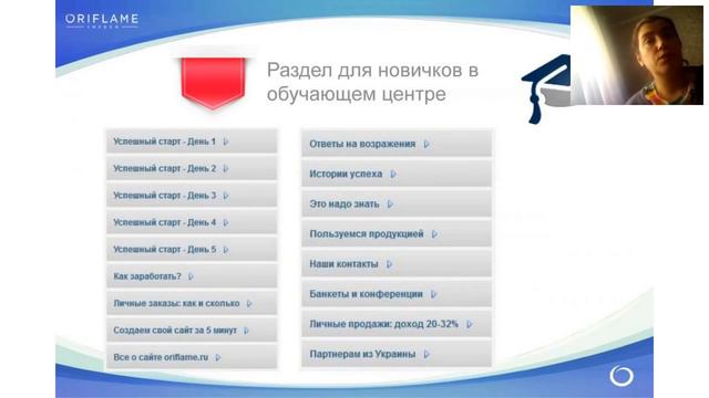 У меня новичок! Как его включить в работу? Николова Лариса смотреть онлайн