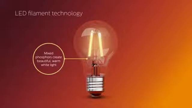 Новата серия Philips Classic LED - красота и класика в едно! смотреть онлайн