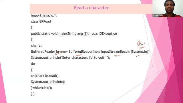 java I/O streams - BufferedReader - to read a character смотреть онлайн