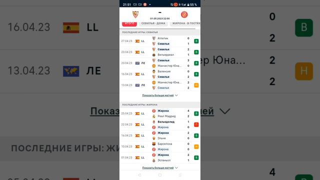 Севилья - Жирона. Футбол. Испания: Примера - Тур 32. Прогноз на матч. 01.05.2023 смотреть онлайн