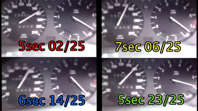 YouTube Przyspieszenie od 0-100 km/h ;) смотреть онлайн