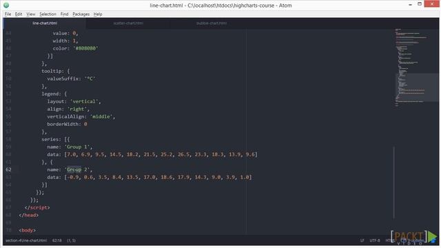 Learning Highcharts: Line, Scatter, and Bubble Charts | packtpub.com смотреть онлайн