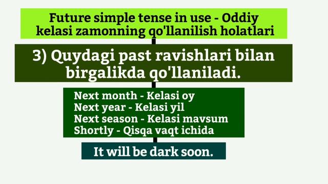 Future simple tense in use - Oddiy Kelasi zamonning qo'llanilish holatlari #grammarinuse #ingliztil смотреть онлайн