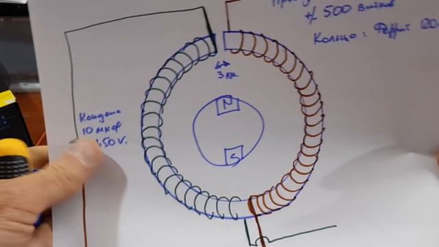 Новая БТГ обмотка катушки без тормозов смотреть онлайн