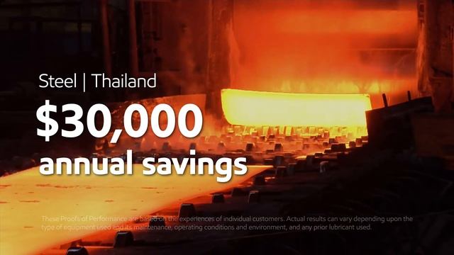 Mobil SHC™ gear oils help cut costs смотреть онлайн