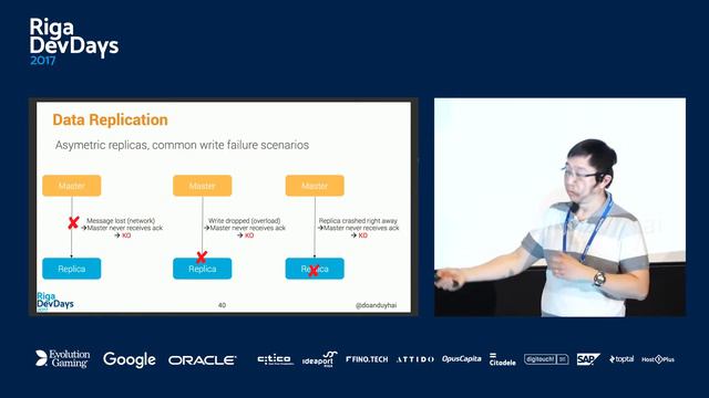 DuyHai DOAN - Big Data 101, all the foundations you need to bootstrap a new project in 2017 смотреть онлайн