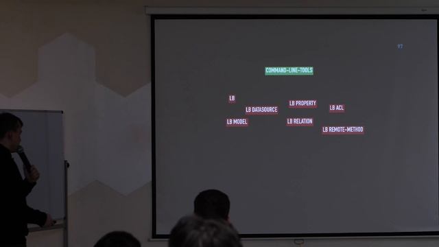 Николай Сладкий – Loopback 3 и 4 смотреть онлайн