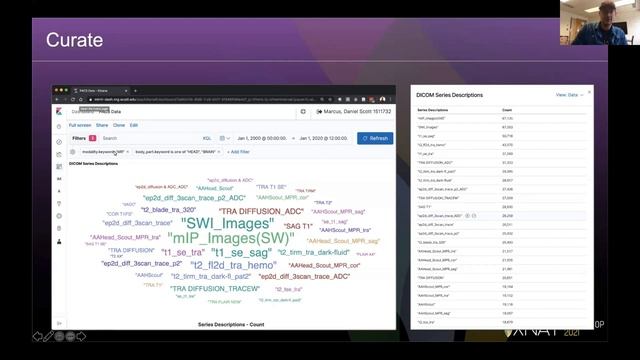 XNAT Workshop 2021: XNAT Past Present and Future by Dan Marcus смотреть онлайн