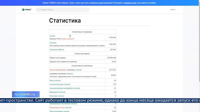 Российская альтернатива «Википедии» смотреть онлайн