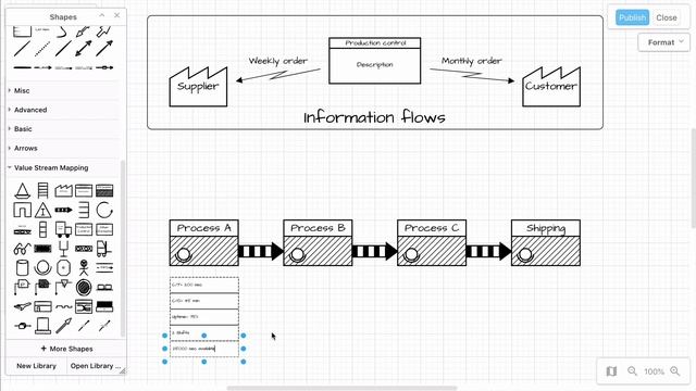 Create a Value Stream Map in draw.io for Confluence (using the new board editor) смотреть онлайн
