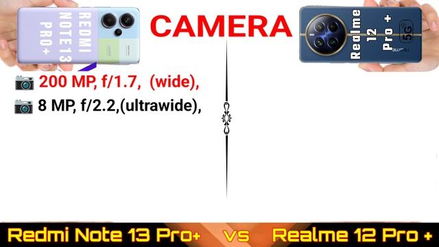 Realme 12 Pro Plus vs Redmi Note 13 Pro Plus | Full Comparison смотреть онлайн