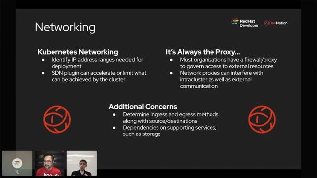 Kubernetes in the enterprise | DevNation Day 2020 смотреть онлайн