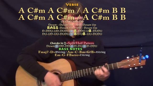 Wild Things (Alessia Cara) Guitar Lesson Chord Chart in E Major - E C#m A B смотреть онлайн
