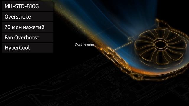 Ноутбук Asus TUF FX705GM (EV020, EW009, EW009T, EW010T, EW019, EW019T, EW028, EW059, EW108T) смотреть онлайн