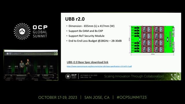 Open Accelerator Infrastructure Project Overview and Workstreams Updates смотреть онлайн
