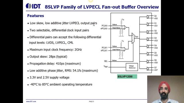 Low-jitter Differential Fanout Buffers - 8SLVP and 8SLVD Families from IDT смотреть онлайн