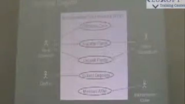Управление требованиями на базе Use Cases. Пример смотреть онлайн