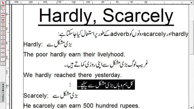 hardly vs scarcely смотреть онлайн