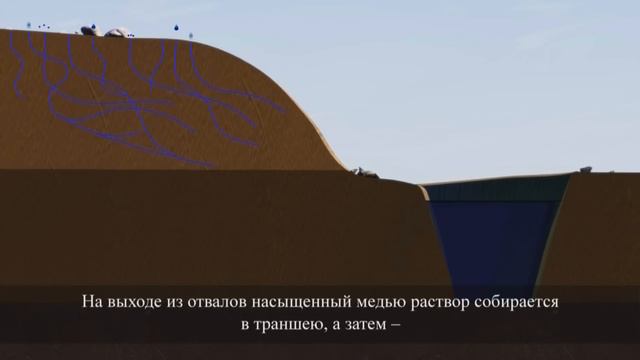 Central Asia Metals – What we Do смотреть онлайн