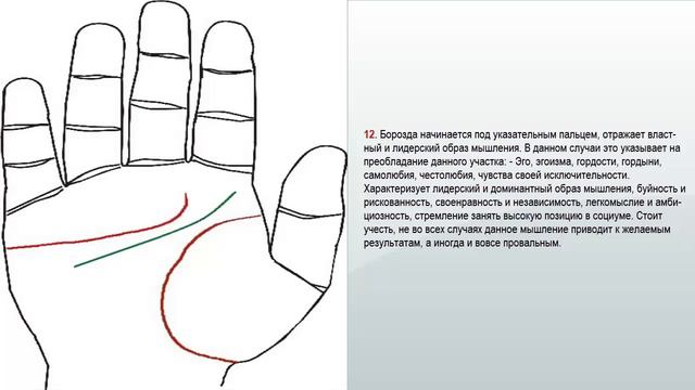 Хиромантия: Линия интеллекта, Линия ума, Линия головы смотреть онлайн