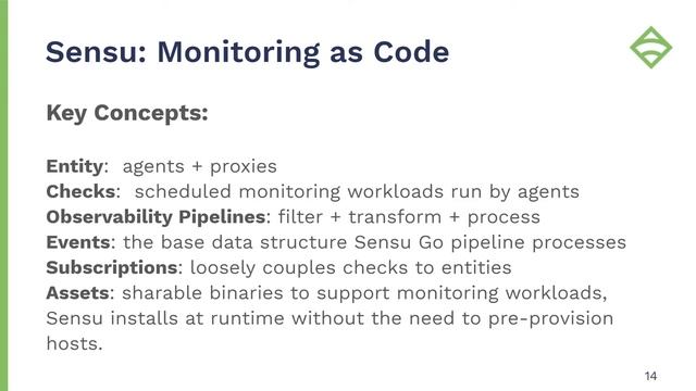 Monitoring as code with Sensu + Ansible Webinar смотреть онлайн