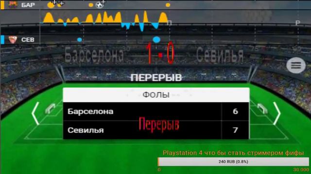 Барселона - Севилья Прямая трансляция Barcelona Seville