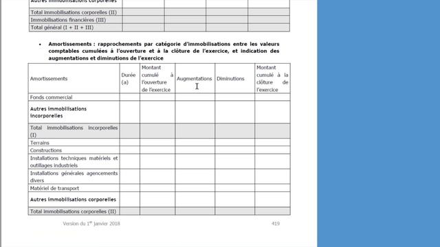 03 - Annexe Des Comptes Annuels